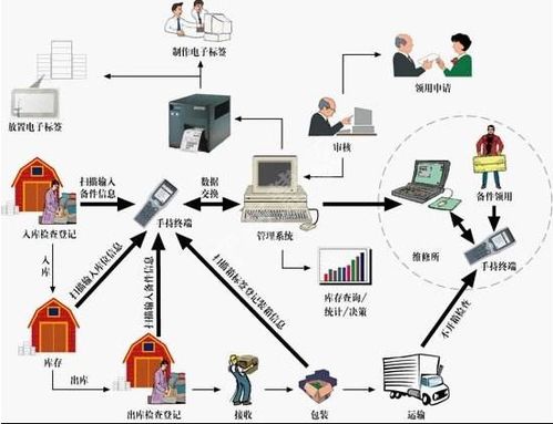 青岛居民健康饮食管理指南 从日常餐桌到科学餐饮