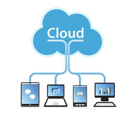 让餐厅经营效率飞起来 餐饮创客必看的管理攻略